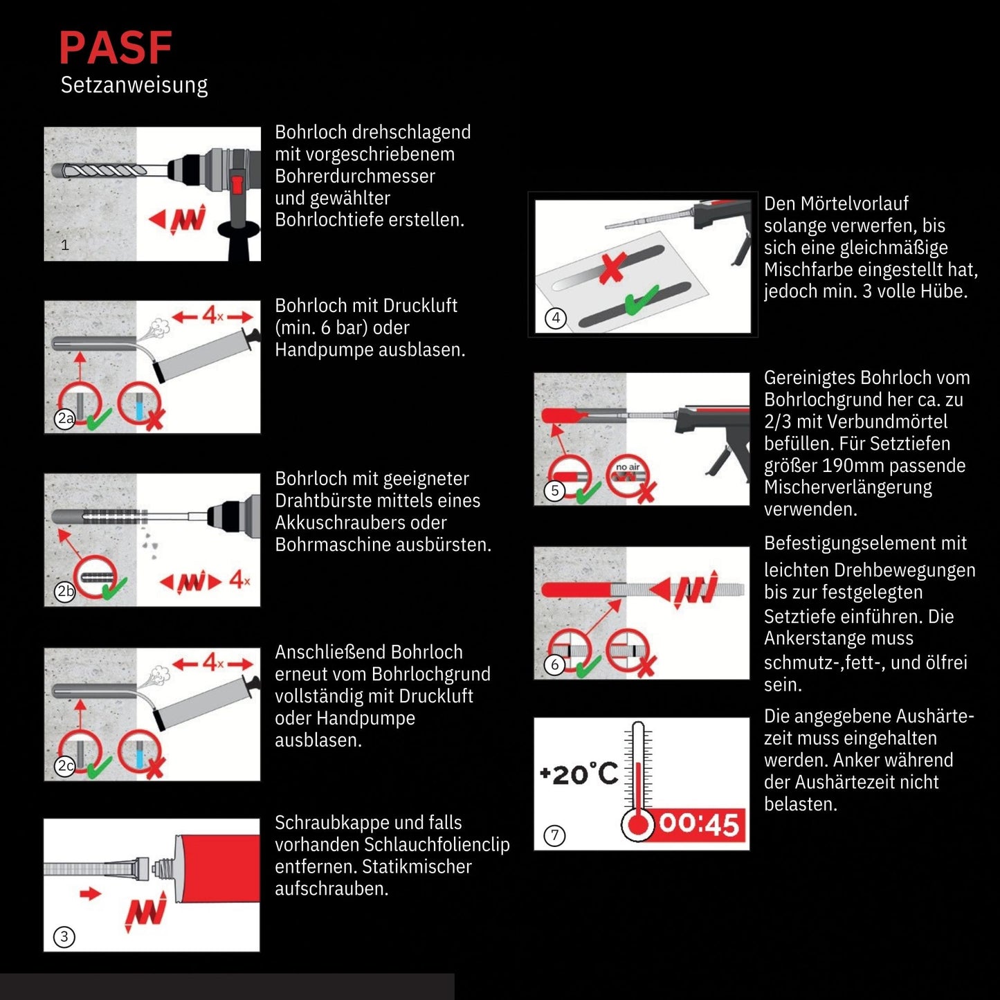 Injection system PASF