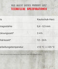 Chemofast_Alles_Dicht_Spray_Technische_Details_Kautschuk-Harz